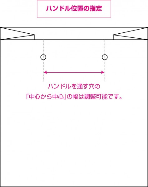 紙袋のハンドルの位置調整