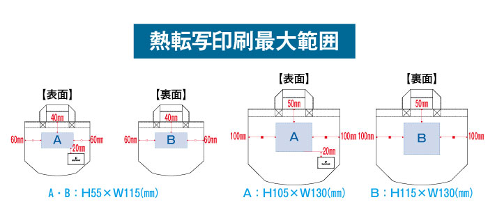 熱転写印刷範囲