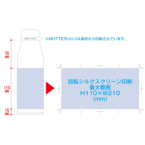 サーモスステンレスボトル：印刷範囲