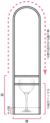 不織布ワイングラスホルダーの仕様