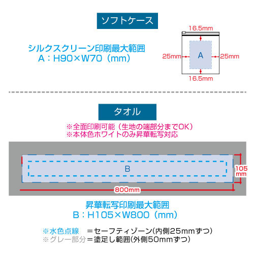 涼感マフラータオル：印刷範囲