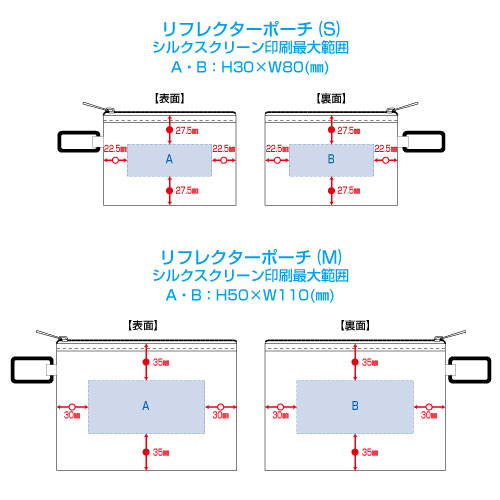 それぞれの最大印刷範囲