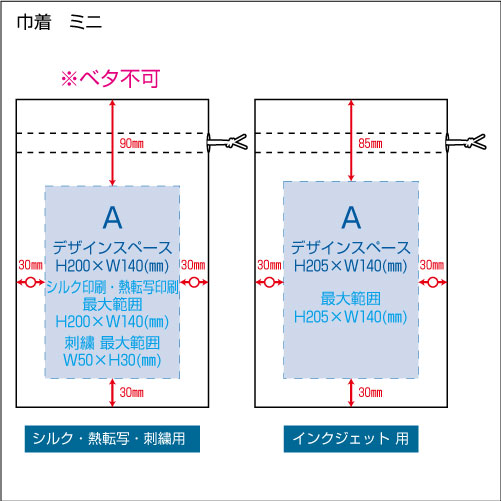 カチオン染めブランケットミニサイズ巾着印刷範囲