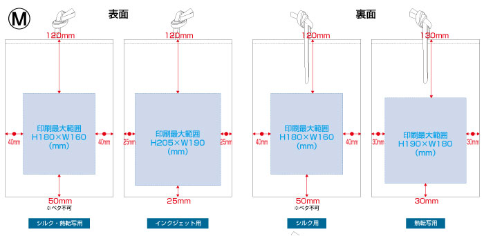 厚手コットンラッピング巾着Mサイズ印刷範囲