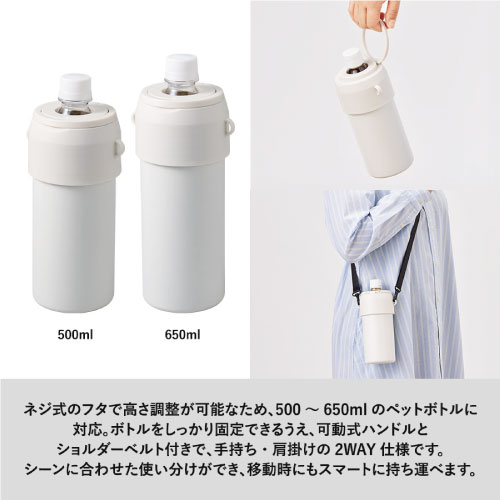 ネジ式のフタでボトルサイズに合わせられます