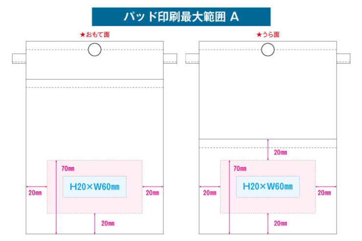 パッド印刷範囲A
