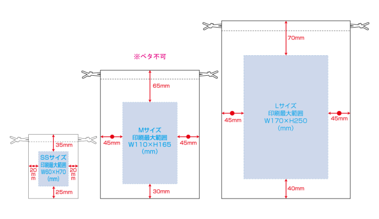 シャンブリック巾着印刷範囲