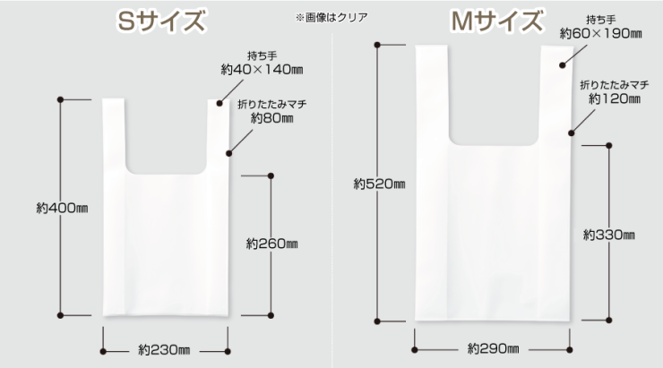 EVAマルシェバッグサイズ